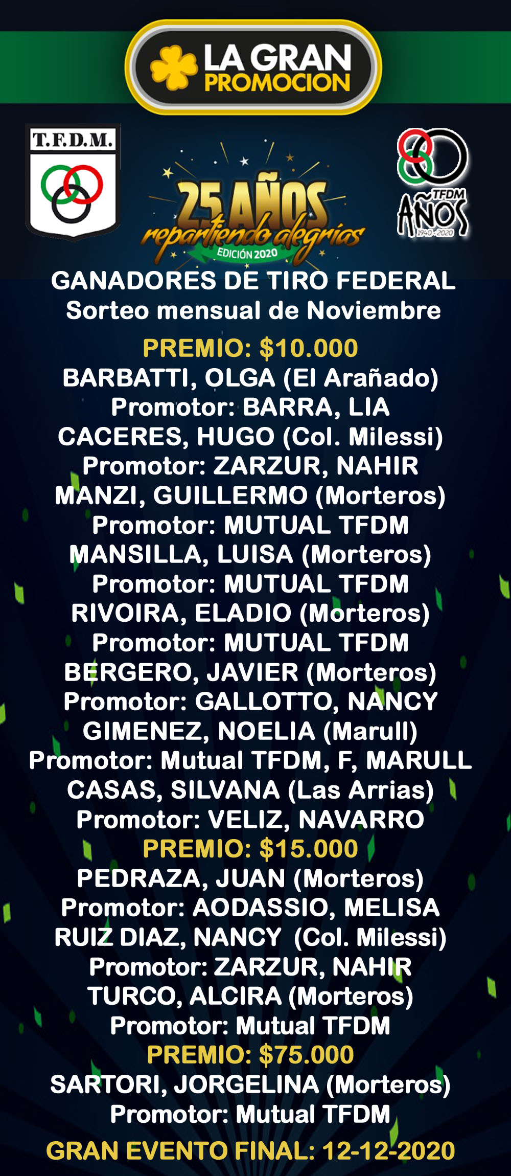 LGPTFDM GANADORES NOVIEMBRE 2020 FINAL copia